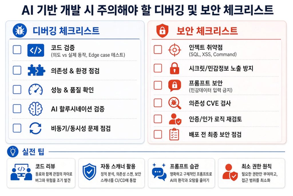 AI 기반 개발 시 주의해야 할 디버깅 및 보안 체크리스트
