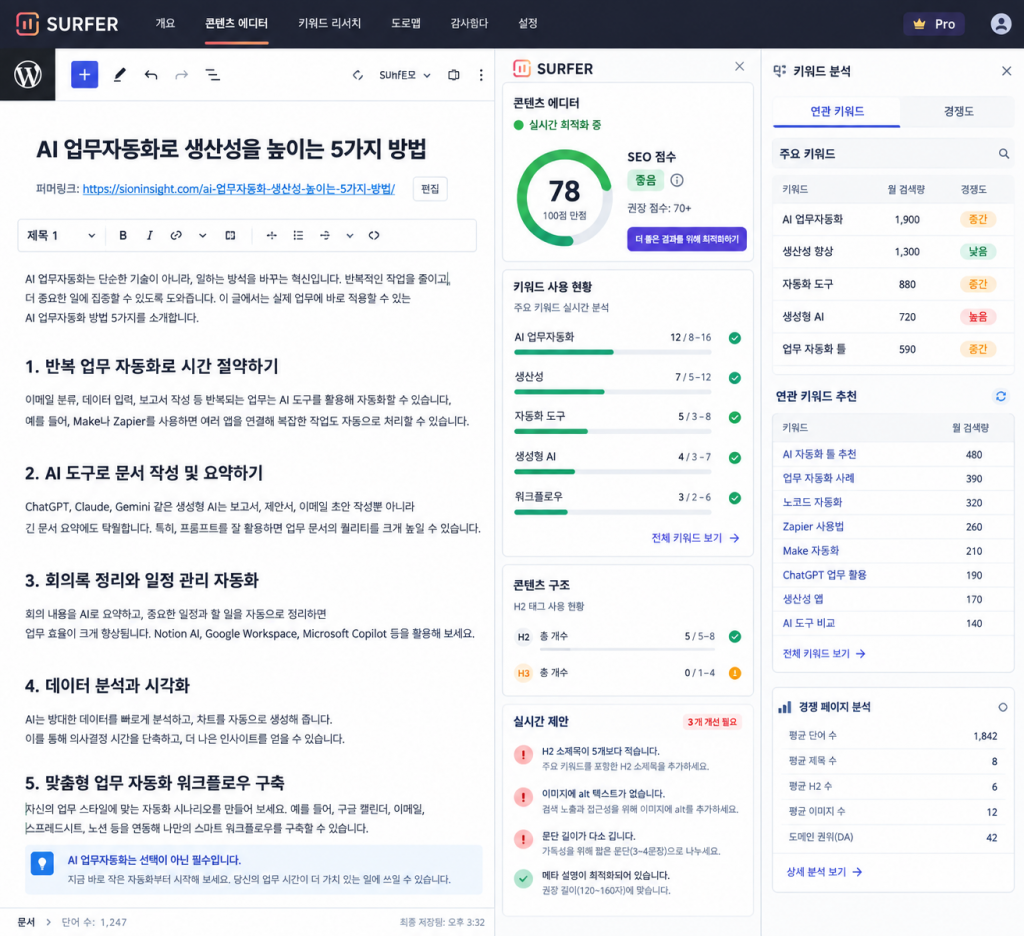 Surfer SEO 실시간 키워드 분석 및 워드프레스 글쓰기 최적화 피드백 화면