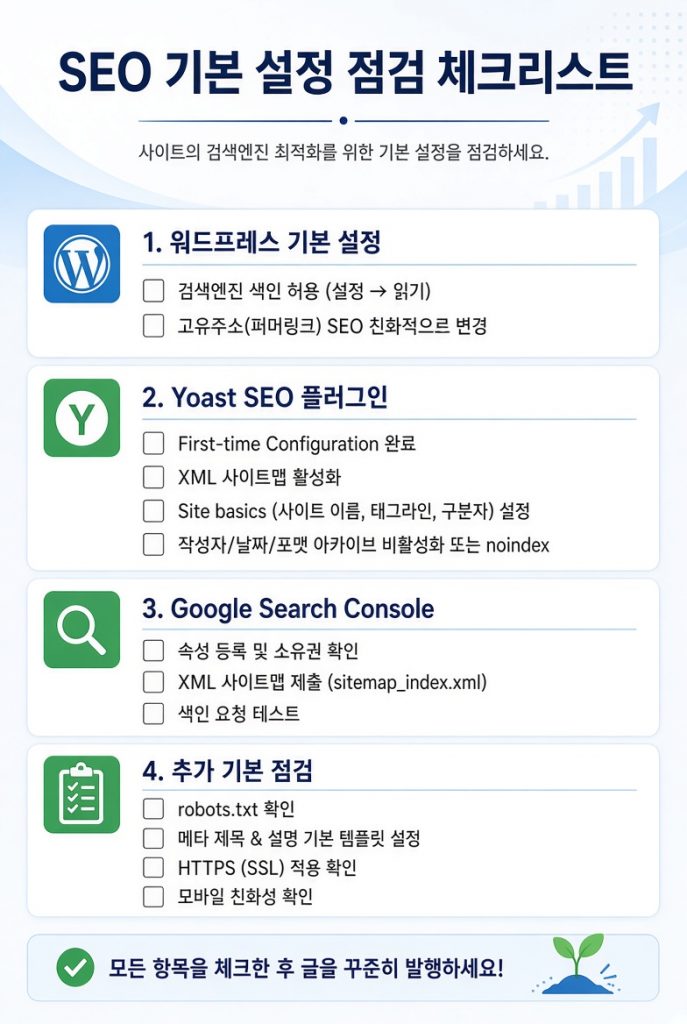 SEO 기본 설정 점검 체크리스트