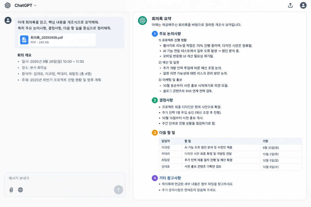 ChatGPT에 회의록 요약을 요청하고 개조식으로 결과를 얻는 예시 화면